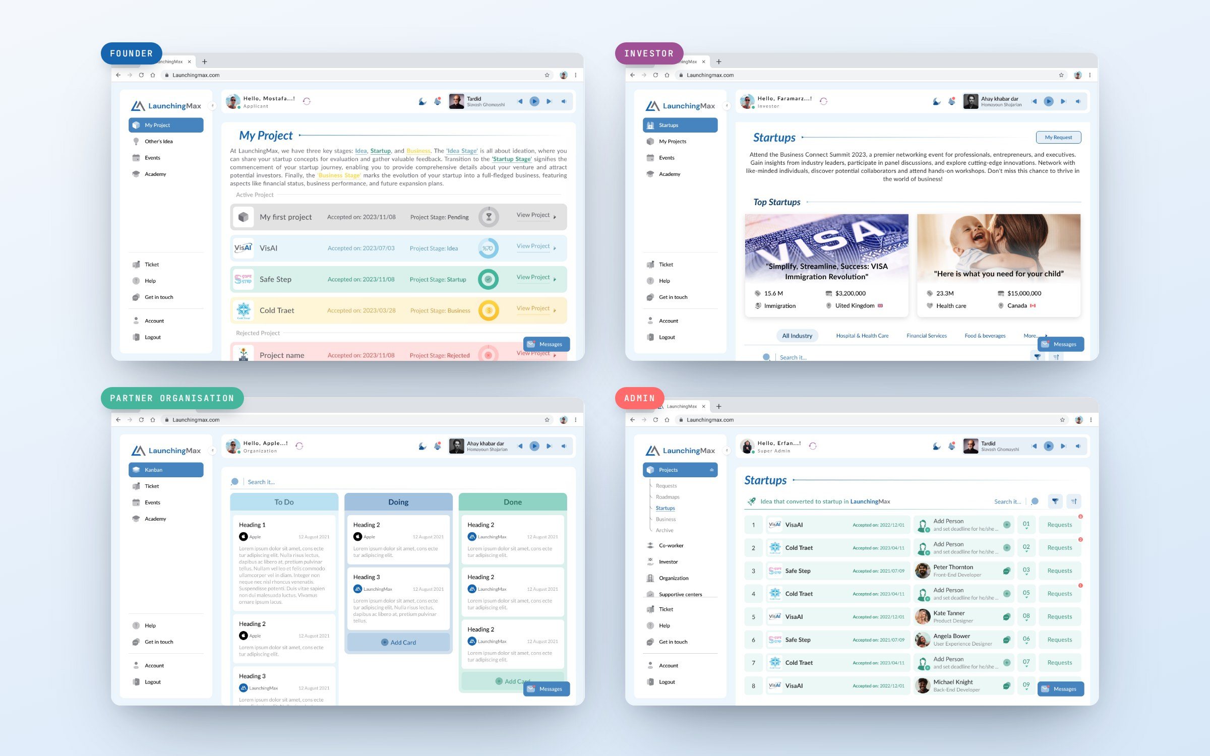 LaunchingMax — four roles, four front doors: founder, investor, partner organisation, admin