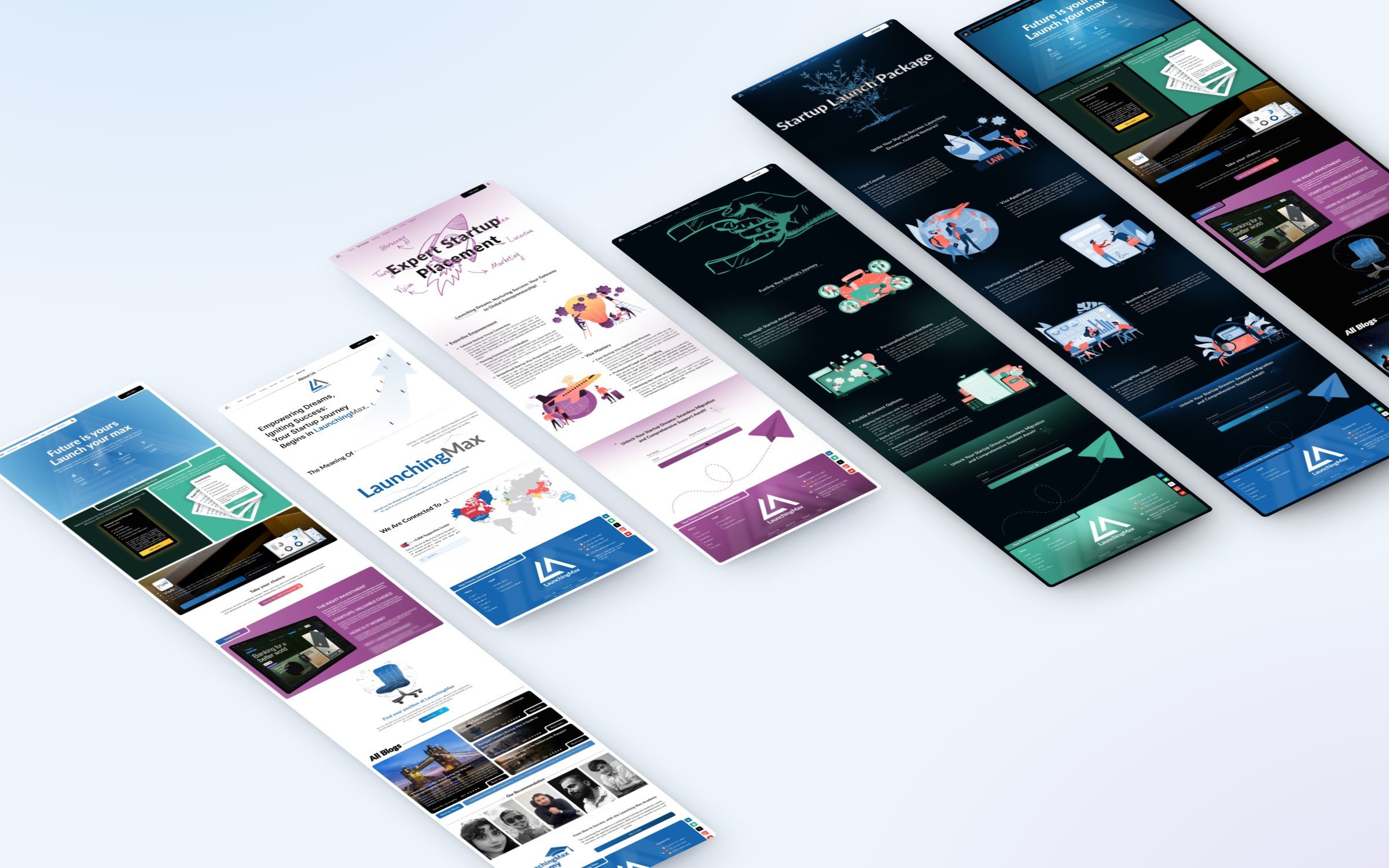 LaunchingMax — the public site’s pages laid out in full